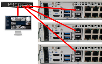 Sample NIC IP Address Configurations for Multiple HDVA VMA-AS3 on One ...