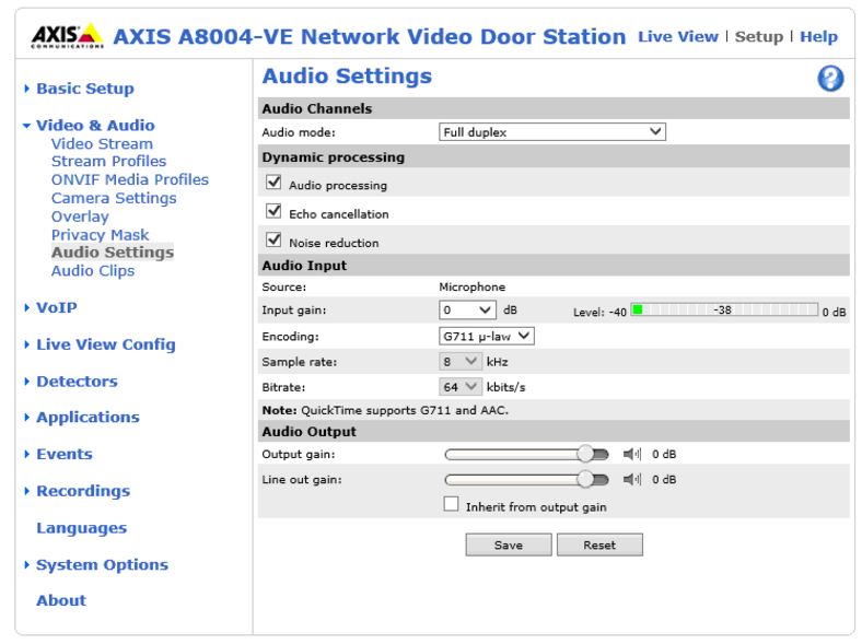 Axis a8004 sales