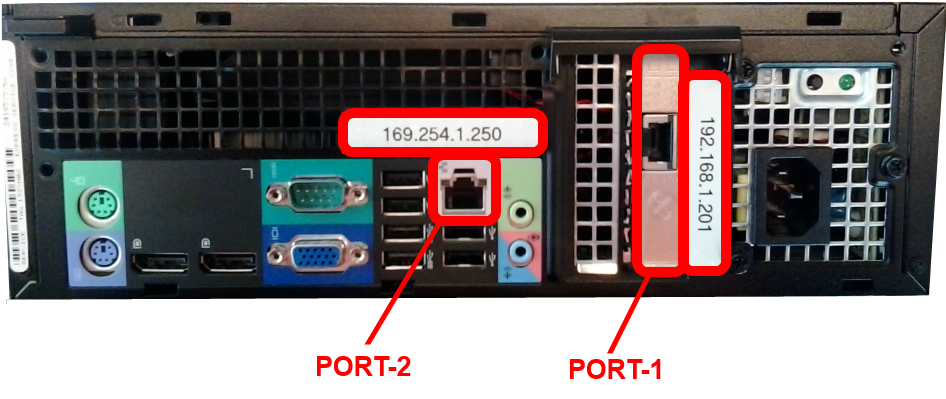 ACM-PRO ports