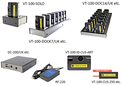 ACC - Pictures of MSI VT-100 and Accessories