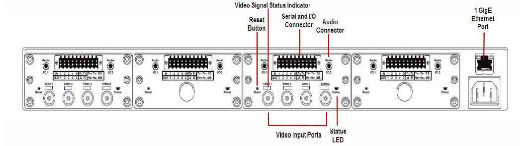 ACC - How to Factory Reset iCVR, Rialto, and R-Series Devices