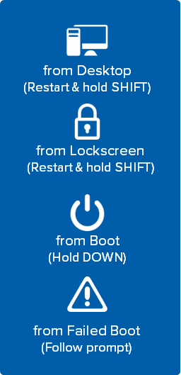 ACC - Screenshots When You Reimage from Recovery Partition of NVR4 ...