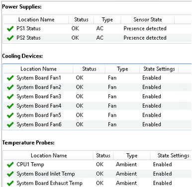 Checklist to Troubleshoot from ACC Site Health Report